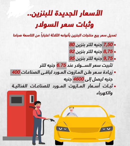 زيادة تعريفة الأجرة بالمواصلات العامة بمحافظات الجمهورية عقب زيادة أسعار السولار والبنزين 1 IMG ٢٠٢٣٠٥٠٤ ٠١٤٦٢٢1721898303