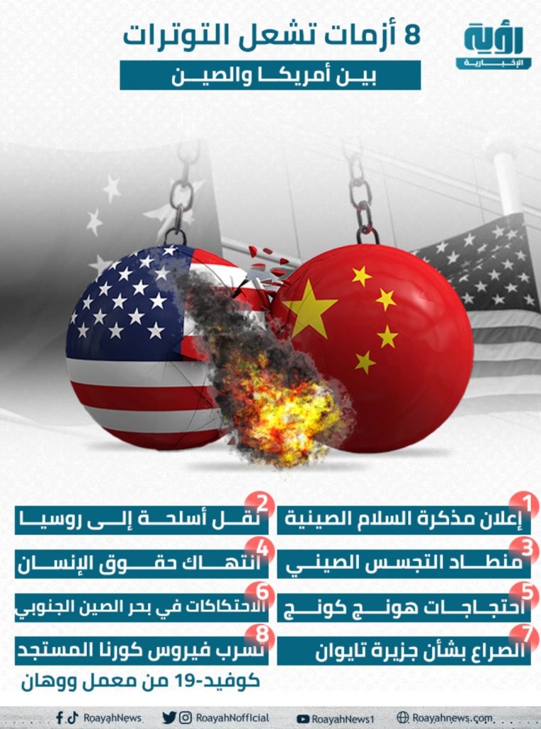 تراجع الأسهم الآسيوية بسبب التوترات التجارية بين أمريكا والصين 1 Screenshot ٢٠٢٣٠٣٠٣ ٢٢٣٣٣٦ 11721285223