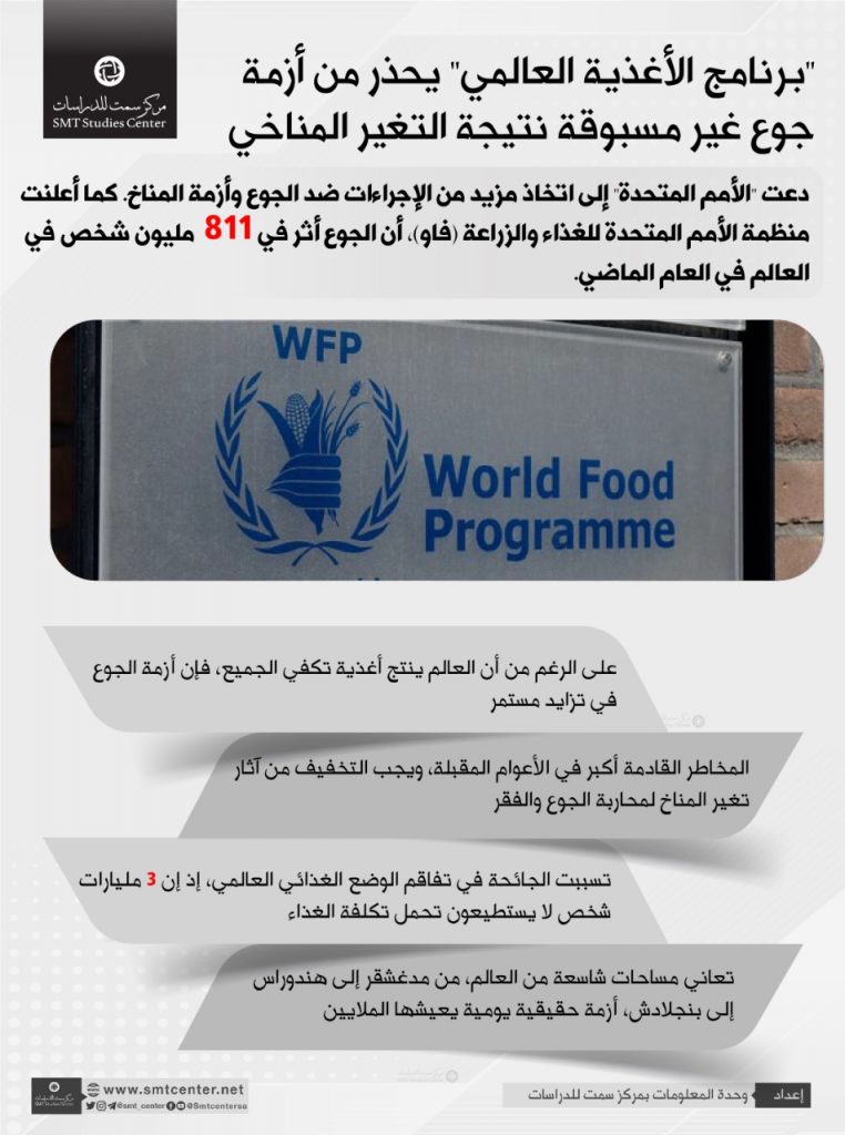 برنامج الأغذية العالمي يوافق على خطة بقيمة 143.5 مليون دولار لتعزيز الأمن الغذائي في غينيا 1 ccc7b97c 73c1 48d4 8d62 b14f5497d42e1720002544