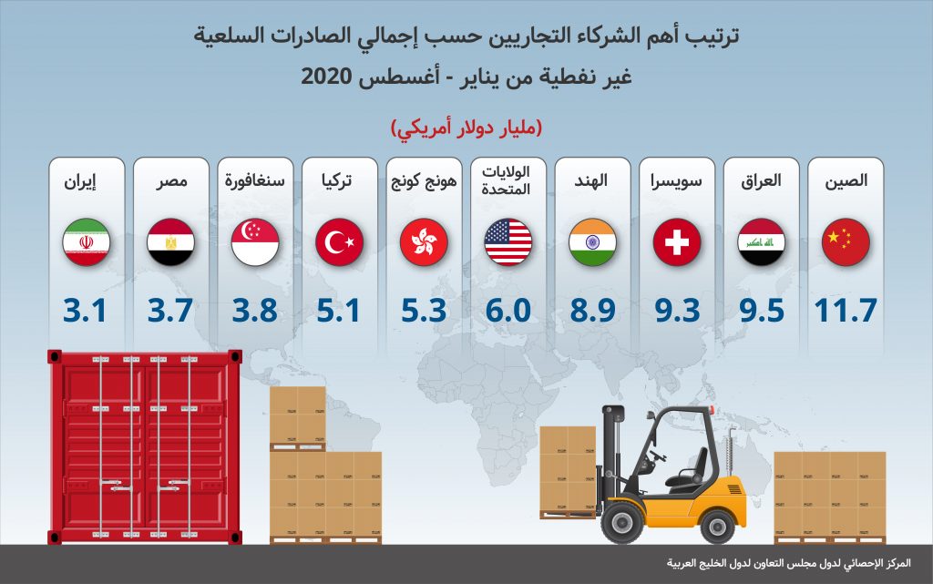 وزير صربي: اتفاقية التجارة الحرة مع الصين تعزز الاستثمارات والتنافس 1 info 011719928804