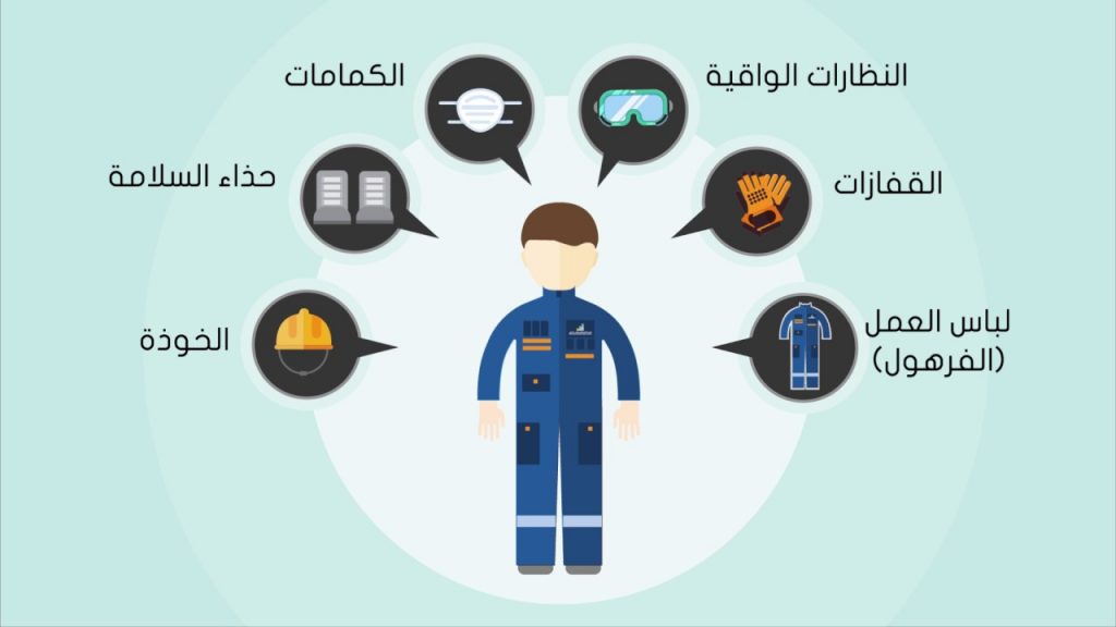 "الاعتماد والرقابة الصحية" تنظم ورشة عمل عن "خطط السلامة البيئية" 1 maxresdefault1721114588