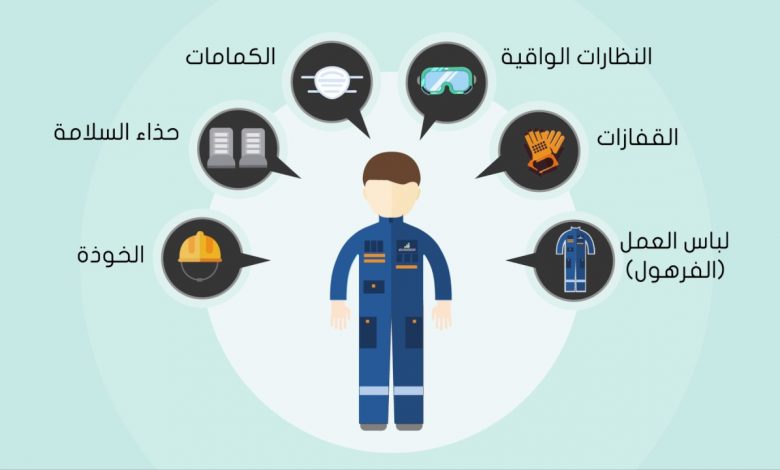 "الاعتماد والرقابة الصحية" تنظم ورشة عمل عن "خطط السلامة البيئية" 1 maxresdefault1721114588