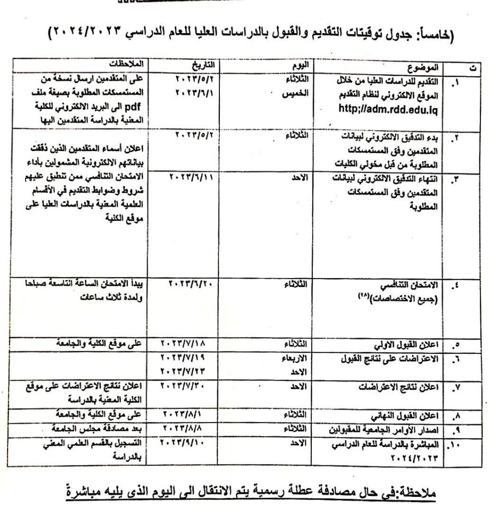 جلوبال (6): بروفيسور كلية Cheung Kong للدراسات العليا في إدارة الأعمال يُجري بحثًا عن القيمة الكمية للبيانات الشخصية في التجارة الإلكترونية 1 photo 2023 04 16 04 36 41