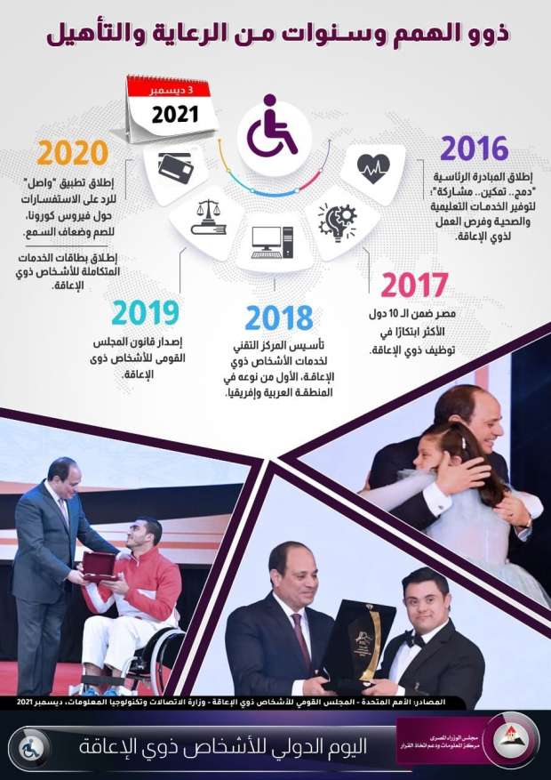 متحدث "الوزراء": سيارات ذوي الهمم الموجودة في الموانئ سيتم الإفراج عنها بعد اتخاذ الضوابط اللازمة 1 196497106116387047991722888903