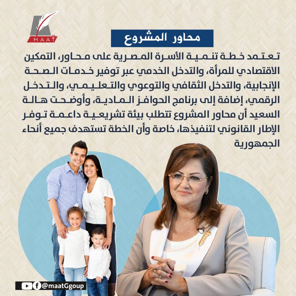 "موازنة المواطن": 55 مليون جنيه للمشروع القومي لتنمية الأسرة المصرية بموازنة 2024/ 2025 1 4 611724928784