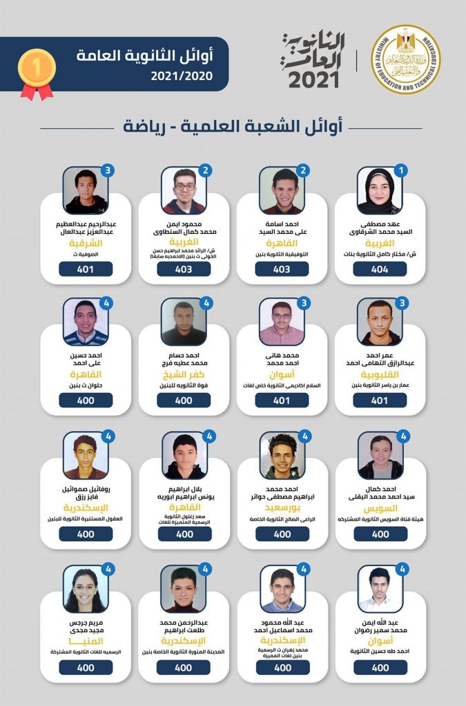 "الجمهورية": نتيجة الثانوية العامة تعكس قدرة شباب المستقبل قادة الغد على صنع الأمل 1 7351723007103