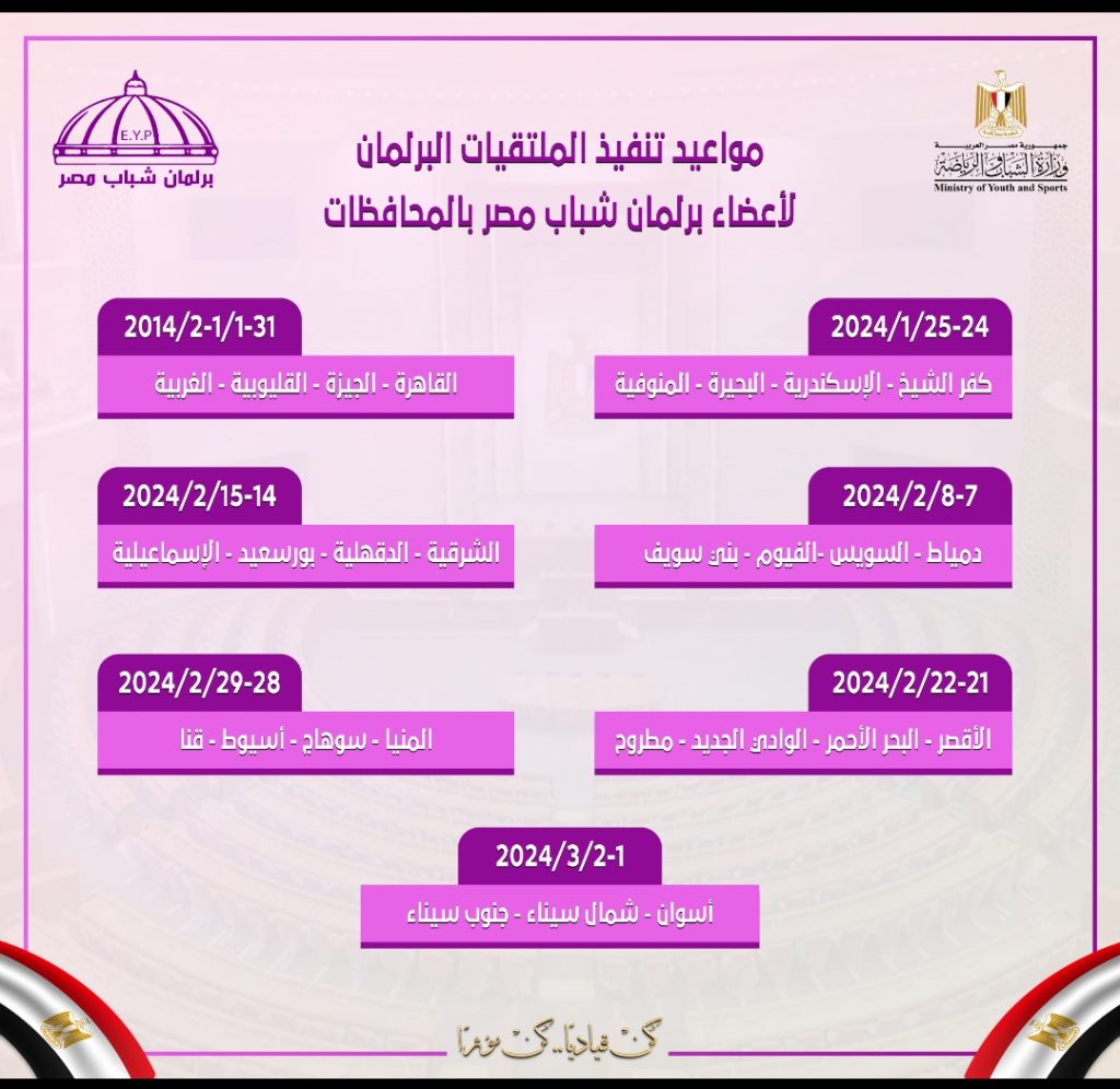 الشباب تواصل تنفيذ سلسلة من المُلتقيات البرلمانية لأعضاء برلمان طلائع مصر 1 9a9e971e c6f1 4c2b 8ce4 264665a441091724934963
