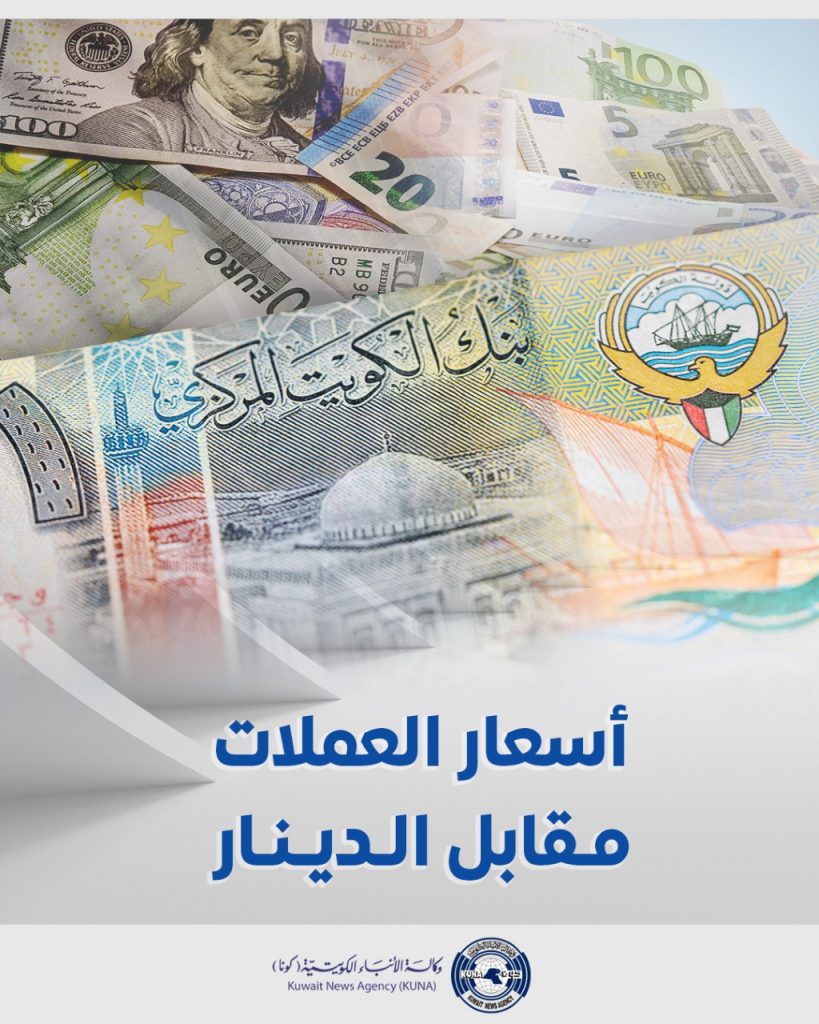 البنك المركزي الكويتي : الدولار يستقر عند 305ر0 دينار واليورو يرتفع إلى 336ر0 1 9b5f9e4d 4a4f 41d5 a761 b287e022596a1723713304