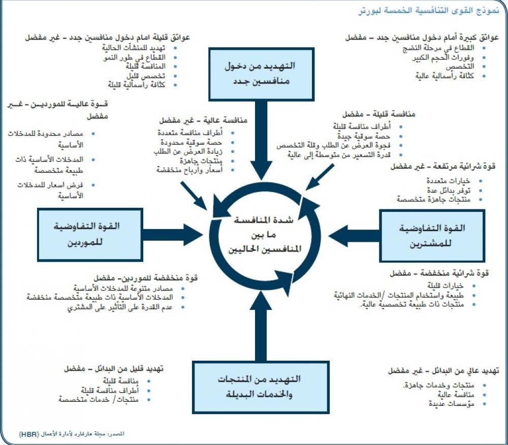 جلوبال (6): Spiro تُعزز قيادتها بتعيينات استراتيجية في مجال الفعاليات والتفعيلات 1 FgBM jhWABYlpHQ1724337607