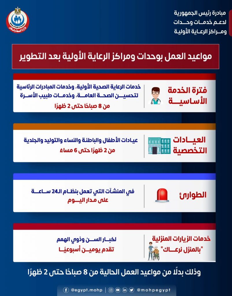 وكيل "صحة الإسكندرية" تؤكد أهمية رفع كفاءة العمل بوحدات الرعاية الأساسية 1 Flek PdWYAUd5rv1724221624