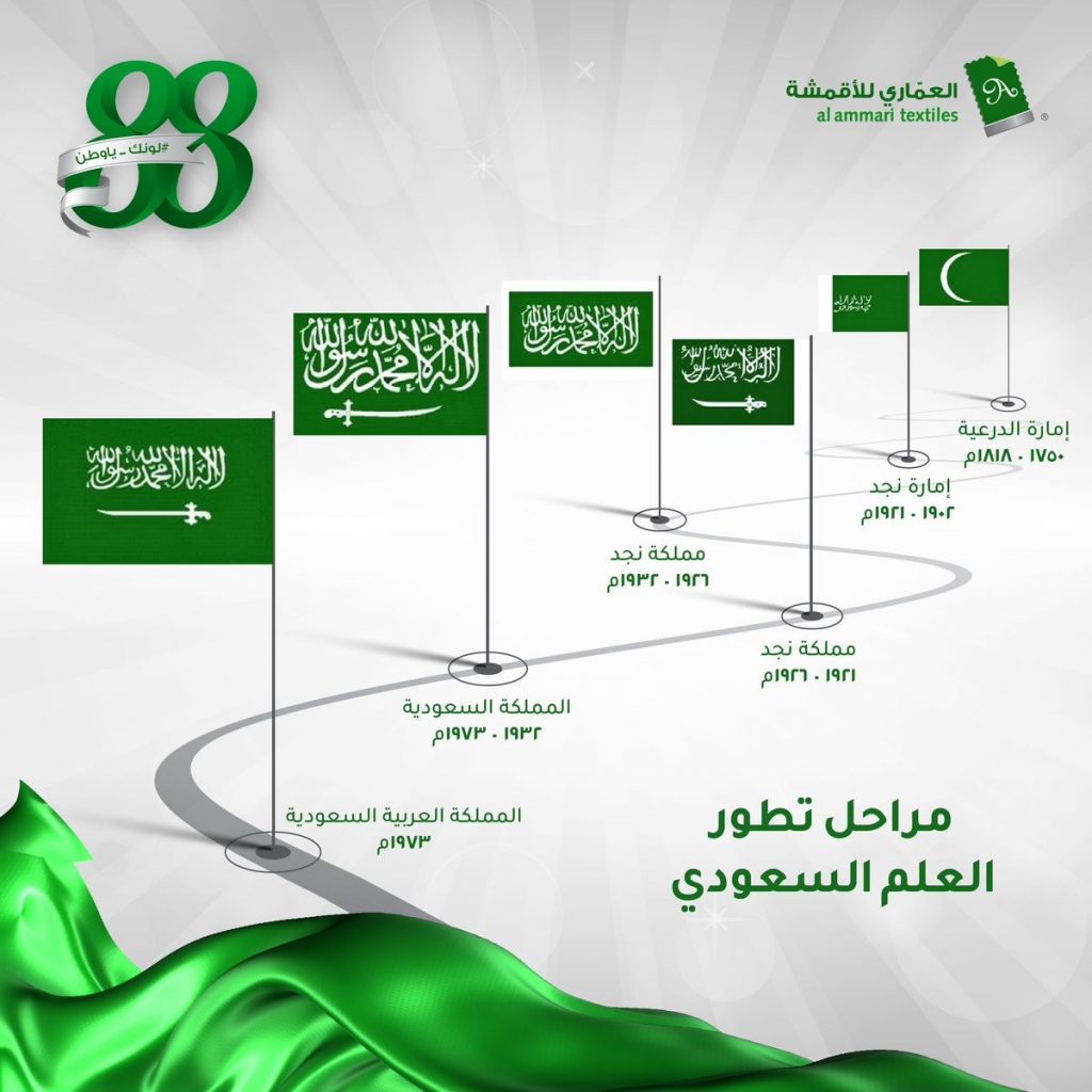"الرياض" السعودية: الإقليم مقبل على مرحلة مختلفة تتوسطها دائرة عنف 1 U8UOM1722586204