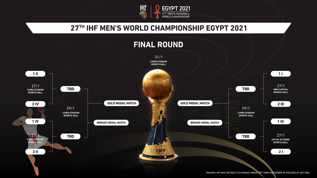 إعلان جدول مباريات بطولة كأس العالم للأندية لكرة اليد 1 bfOIa1724846703