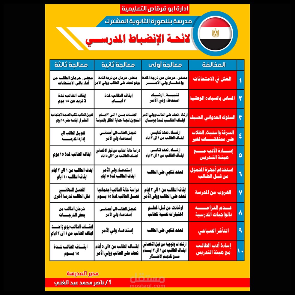 "التربية والتعليم":صدور لائحة الانضباط والتحفيز قريبًا لإعادة هيبة المعلم وتحفيز الطلاب 1 d2a0dffa 264f 4e6e 83b9 124b50f734201724841484