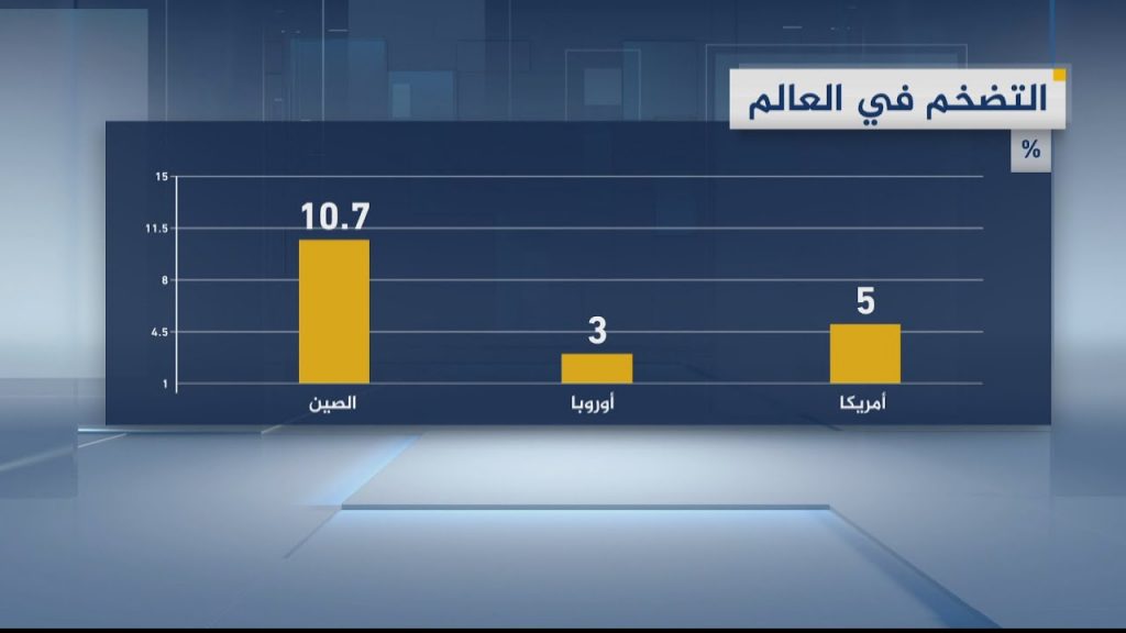 الإحصاء البريطاني: ارتفاع نسبة التضخم في البلاد إلى 2.2% 1 maxresdefault1723624143