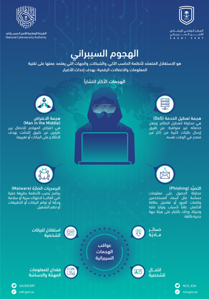 أكسيوس: أنباء الهجوم الإلكتروني على حملة ترامب مجرد بداية للفوضى السيبرانية قبل الانتخابات 1 poster 1 AR1723368363