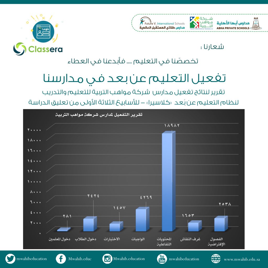 جلوبال (2): تقارير شركة Miami International Holdings عن نتائج التداول لشهر أغسطس 2024؛ حيث بلغ إجمالي حجم العقود منذ بداية العام حتى تاريخه (YTD) إلى مستويات قياسية في بورصات الأسهم لشركات MIAX Options وMIAX Emerald وMIAX Pearl 1 01 1