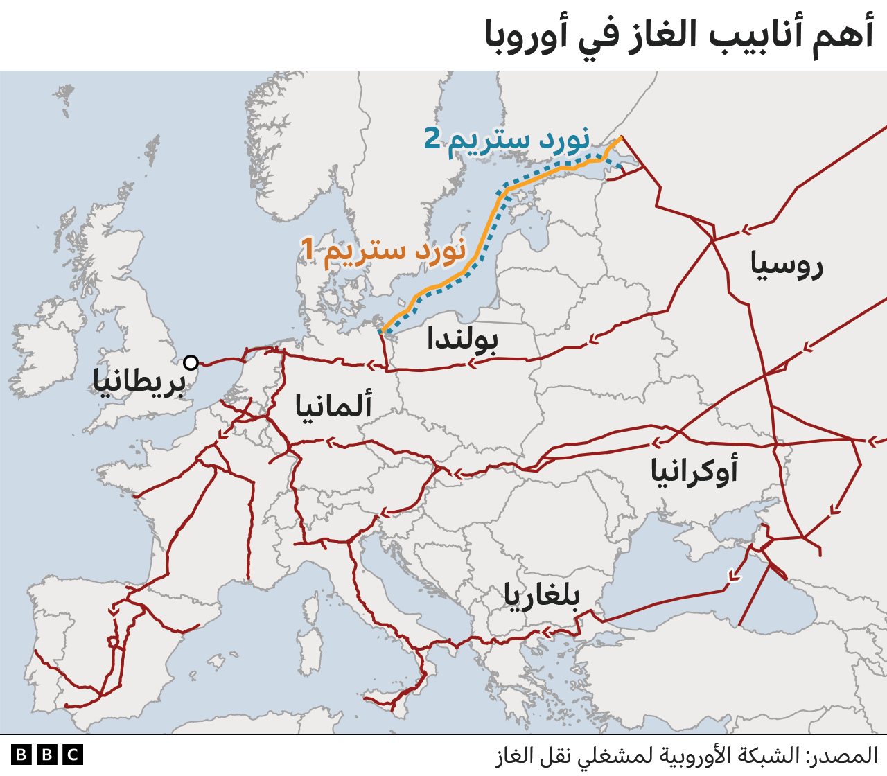 رغم التوترات الجيوسياسية ومعارضة أوروبا: المجر تعلن تأمين إمدادتها من الغاز الروسى قبل موسم الشتاء 1 126569320 natural gas pipelines v8 chevrons arabic 2x640 nc1725435303
