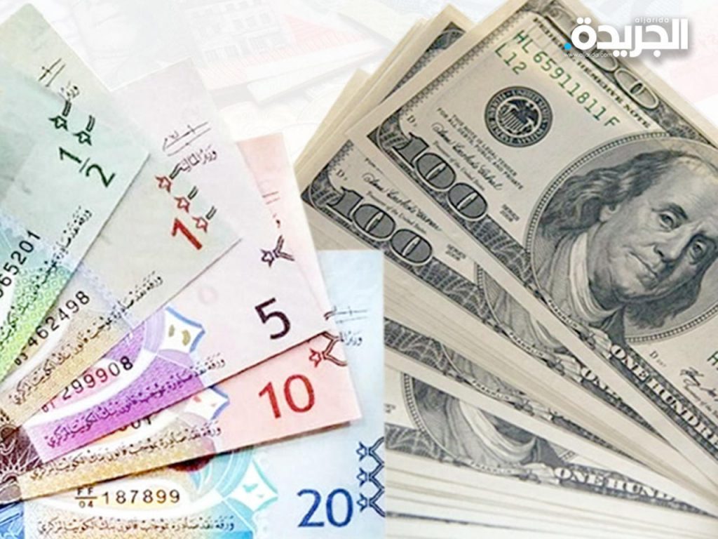 الدولار الأمريكي يستقر عند 305ر0 دينار كويتي واليورو عند 337ر0 1 1280x9601725526083