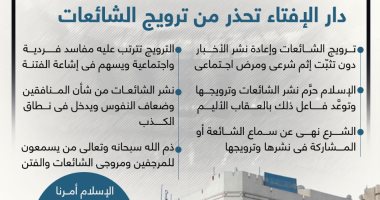 دار الإفتاء تحذر من ترويج الشائعات لتأثيرها السلبي على المجتمع 1 202206250103353351727357408