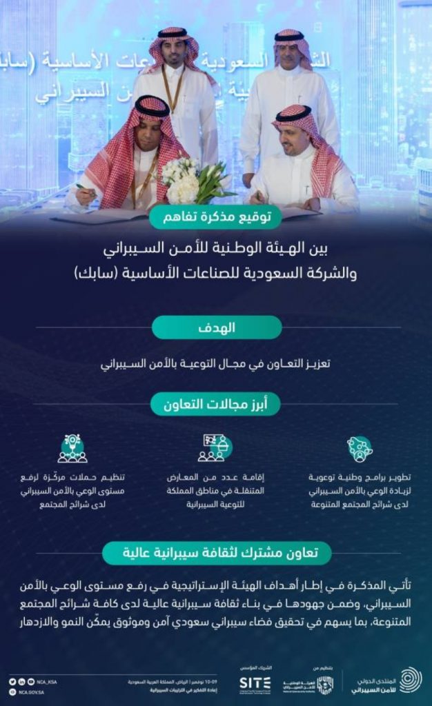 خبراء:التوعية والتدريب وتعزيز التعاون ضمانات تحقيق مناخ سيبراني آمن ومستدام في مصر والمنطقة العربية 1 21208431727260624