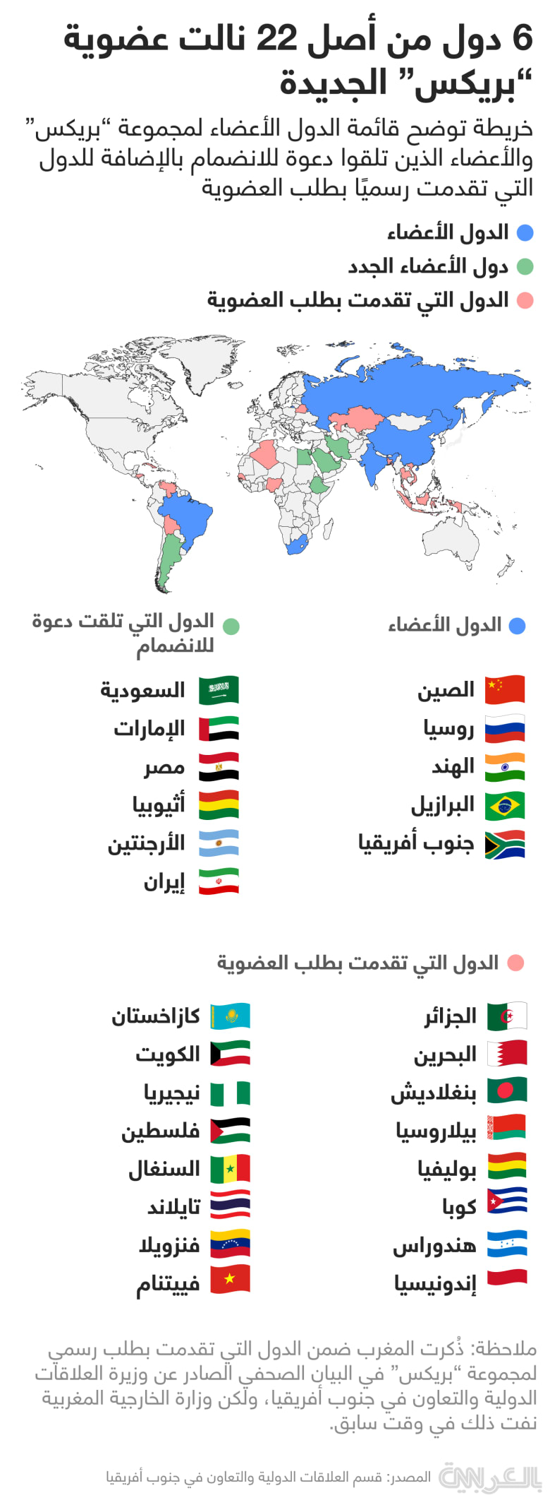تلفزيون "بريكس": 57 دولة تشارك في المنتدى الدولي للشباب حول الدبلوماسية الرياضية في موسكو 1 2479831727339644