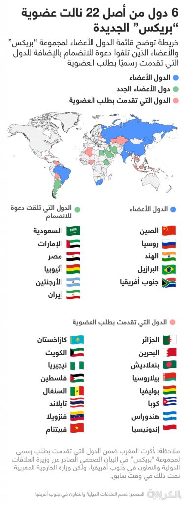 دول مجموعة "بريكس" توقع على اتفاقية إطارية لإقامة "منتدى الخدمات الضريبية" 1 2479831727446143