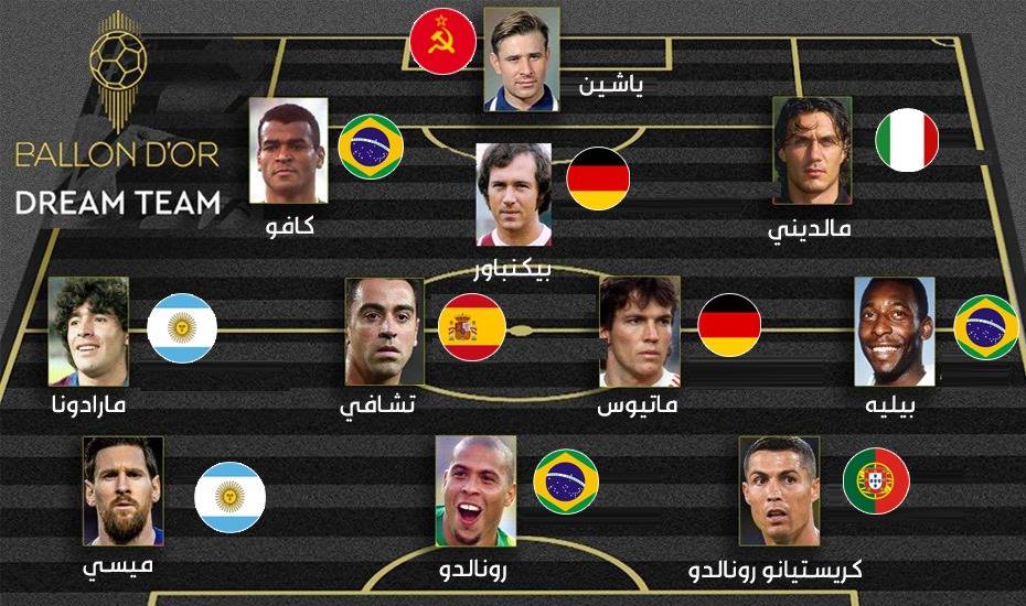 فرانس فوتبول تعلن المرشحين لأفضل نادي في العالم 1 55 9454391725471185