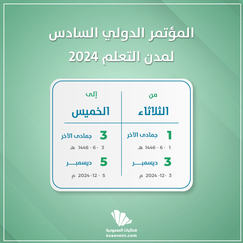 نائب محافظ دمياط بالمؤتمر الدولى السادس لمدن التعلم: حققنا نجاحات كبيرة بملف مدن التعلم 1 6th International Conference on Learning Cities 20241726085823