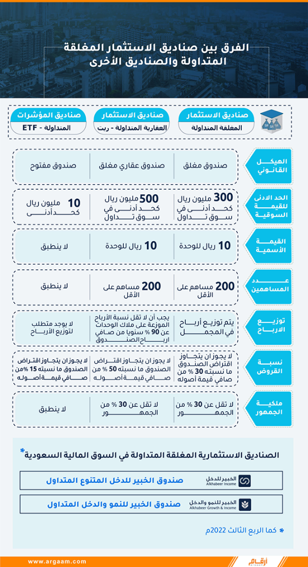 جلوبال (9): تستفيد صناديق الاستثمار المتداولة واسعة النطاق من الدعامات الصينية الصامدة ويتزايد إقبالها على المخاطر 1 8e0841ed f7d1 4fbb a9ac 2dbc9007579a1727184004