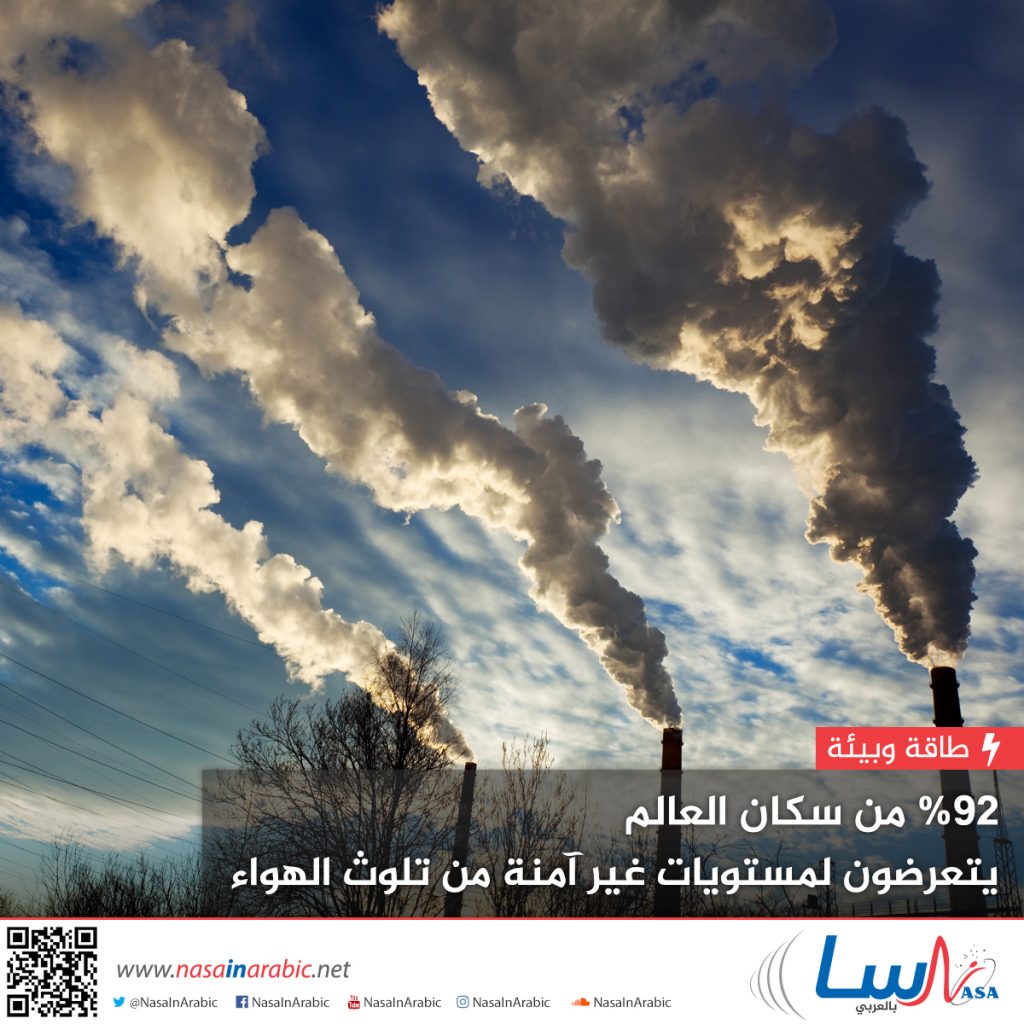 "راديو فرنسا الدولي": اكتظاظ كينشاسا بالسكان سبب تلوث الهواء 1 9bc6f3de57769176c469843b23a591321725773643