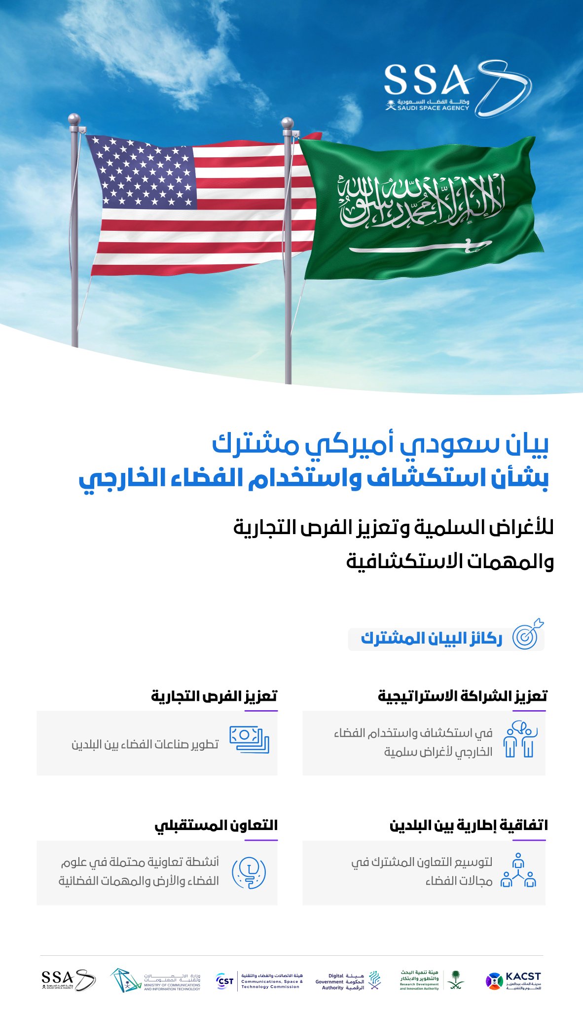 السعودية والبرازيل توقعان اتفاقية تعاون في استكشاف الفضاء للأغراض السلمية 1 F BPPqWcAA0 VI1726158723