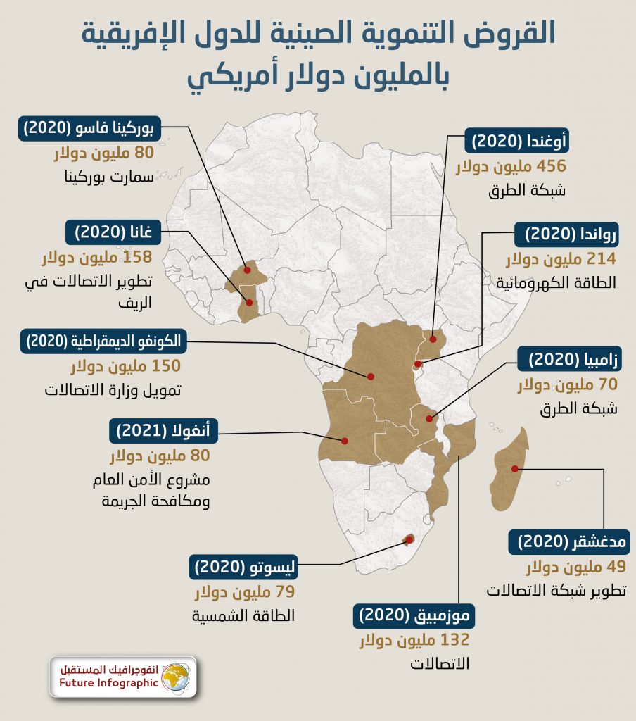 5 دول أفريقية تخطط لتنفيذ عملية "مقايضة الديون بالطبيعة" لجمع 2 مليار دولار 1 d2cff58c 65bc 4843 ae42 3094327495a61727513704