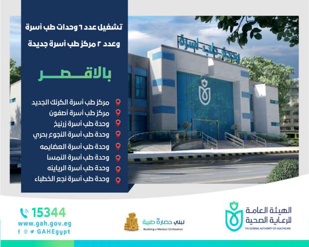 محافظ الأقصر يعلن تشغيل وحدة طب أسرة العضايمة على مدار 24 ساعة استجابة للأهالي 1 101635106416325830591728906605