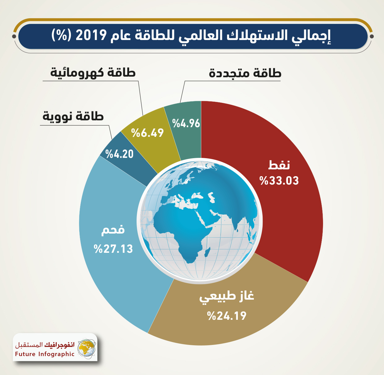 البنك الدولي: منغوليا تواجه تحديات فريدة بسبب تغير المناخ والتحول العالمي نحو اقتصاد منخفض الكربون 1 1 26be769b 470e 4d67 9d5c fe9524e935c51728588422