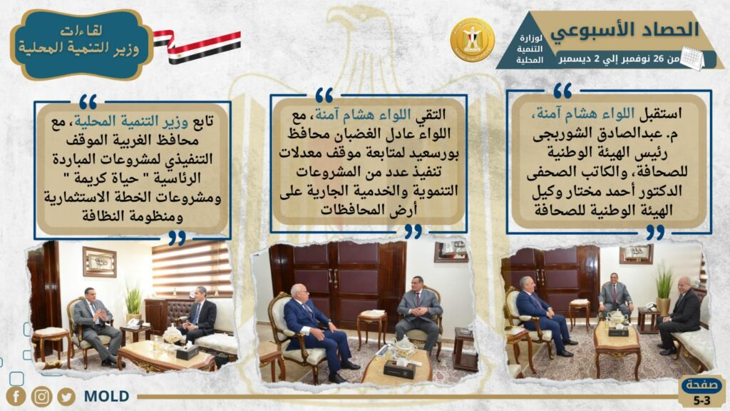 بالإنفوجراف.. "التنمية المحلية" تستعرض نشاط الوزارة خلال أسبوع 1 2022 638055930872468006 2461729848483
