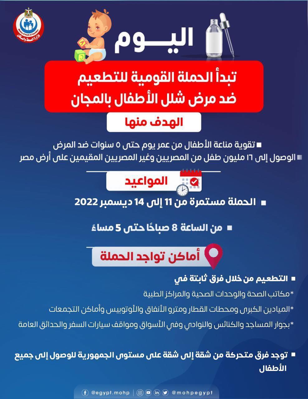 "الصحة العالمية" تعلن بدء المرحلة الثانية من حملة التطعيم ضد شلل الأطفال في قطاع غزة 1 319555999 553682640137744 1297042863429407659 n1728901922