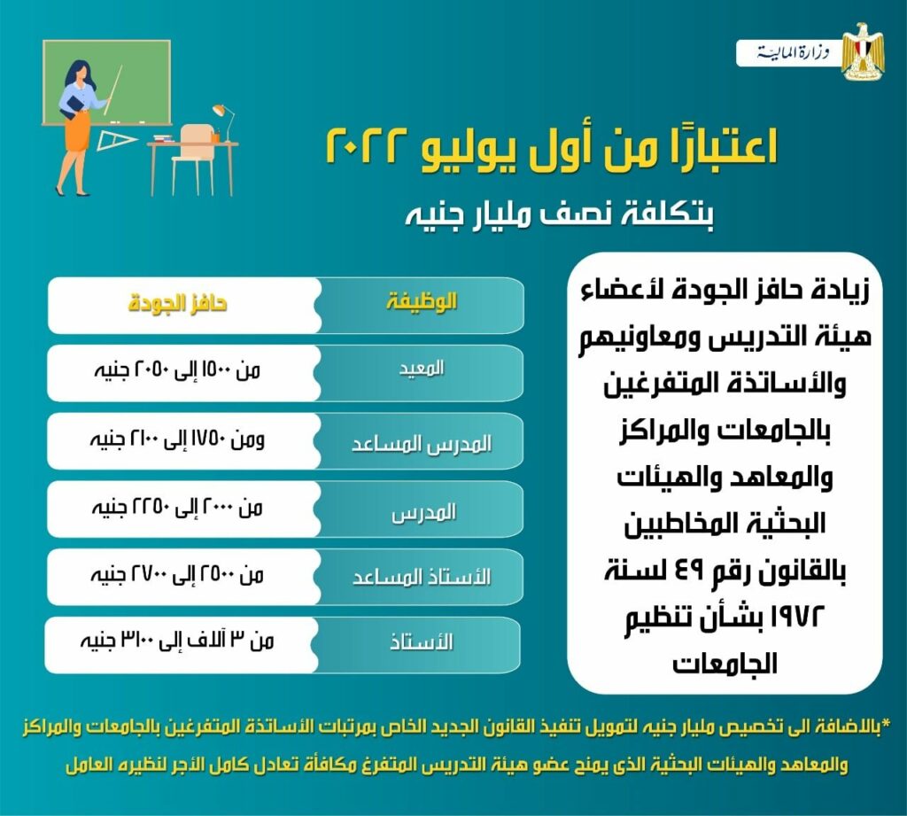 بوينج تقترح زيادة الأجور 35% لإنهاء إضراب العمال ووقف نزيف الخسائر 1 4 31729362963