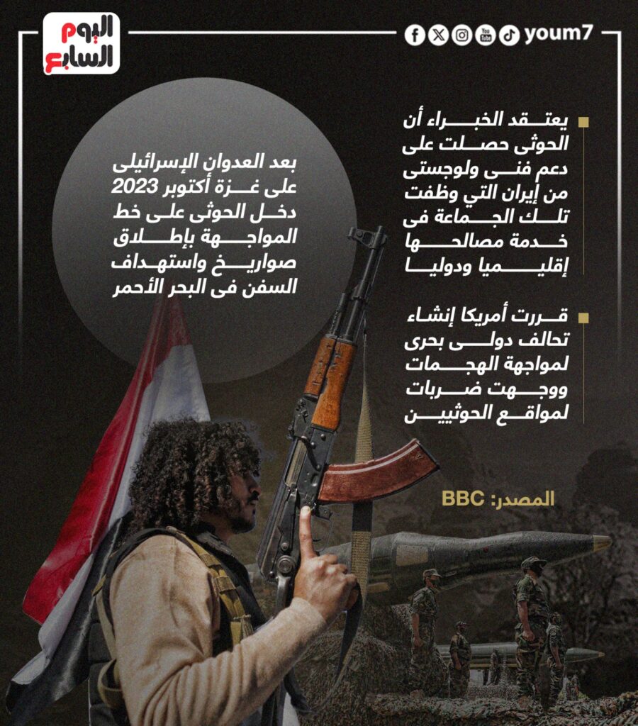 "فورين بوليسي": منطقة الشرق الأوسط على شفا حرب إقليمية 1 831094 a613fab7 faf5 4752 8899 e8680a4b653c1729327143