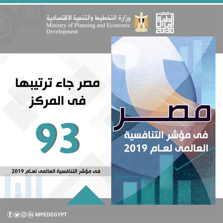 "معلومات الوزراء": مصر تحقق تقدمًا ملحوظًا بمؤشر التجزئة العالمي ..وتقدم مرتبتها للمركز السادس خلال 7 سنوات 1 8981730100548