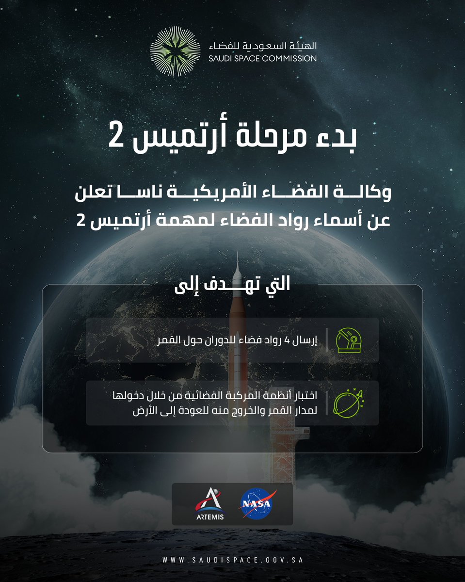 أمريكا ترحب بتوقيع الدومينيكان على اتفاقيات "آرتميس" لتعزيز التعاون في مجال الفضاء 1 Fs1LsRGWIAEsWTC1728509823