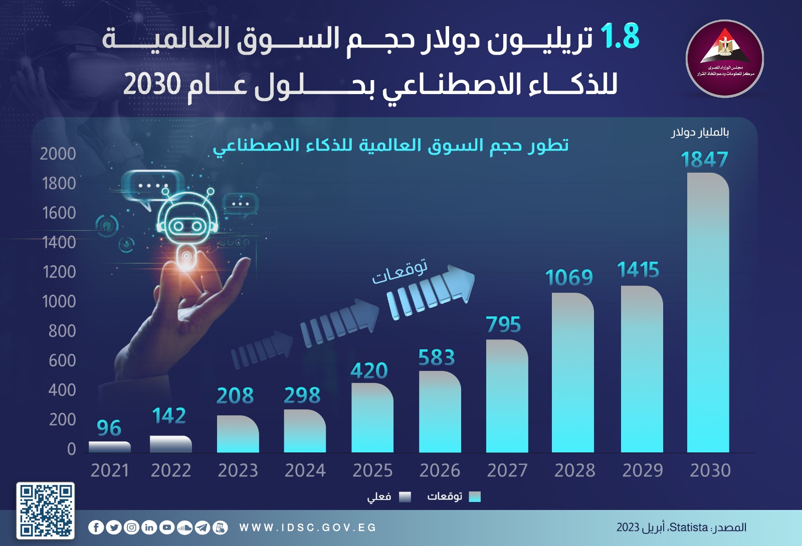 جلوبال (3): Tookitaki، حل الامتثال القائم الذكاء الاصطناعي تتوسع في الأسواق الآسيوية الرئيسية بتمويل من True Global Ventures 1 IMG 20230414 WA00021729575004
