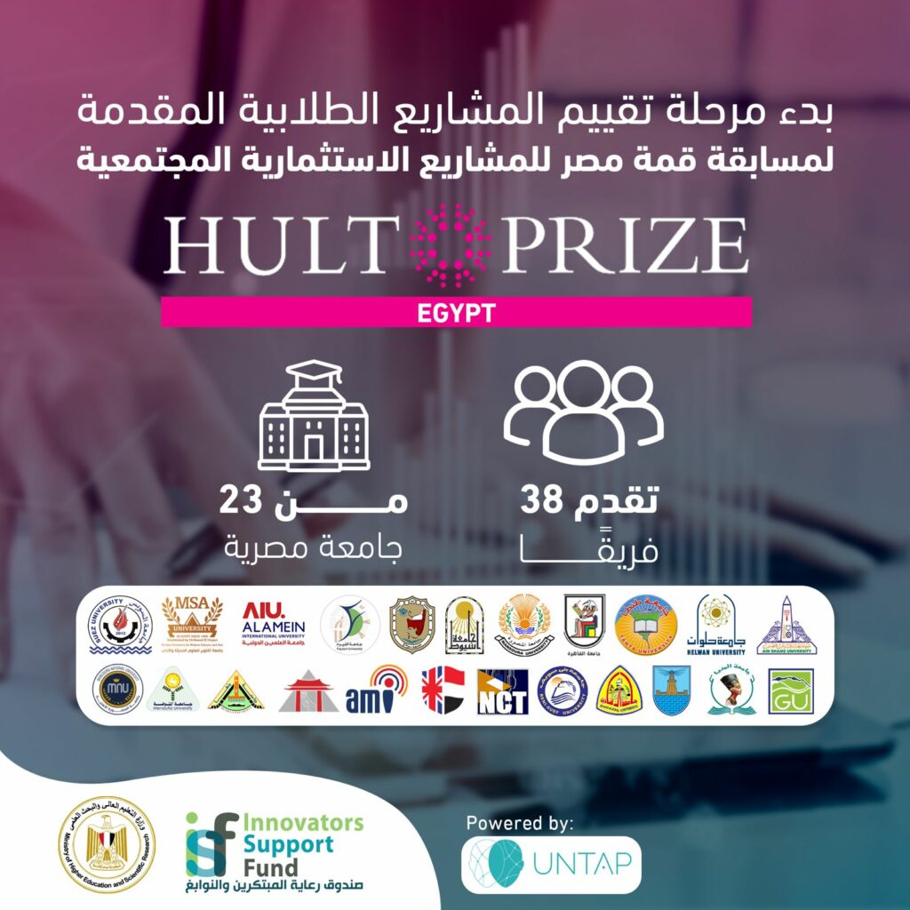 صندوق رعاية المبتكرين يطلق مسابقة "قمة مصر للمشاريع الاستثمارية المجتمعية" لطلاب الجامعات والمعاهد العليا 1 IMG 20240406 WA00901729154944