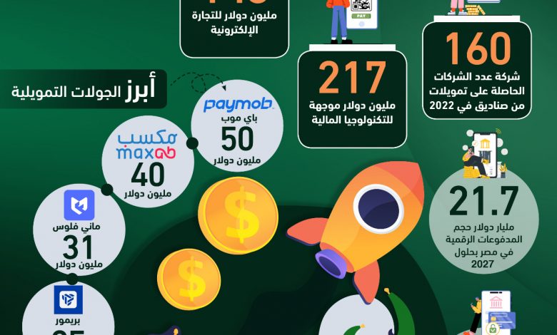 سول تضاعف تمويلها لمشاريع التنمية مع الآسيان إلى 48 مليون دولار بحلول 2027 1 WhatsApp Image 2023 02 18 at 91728548342