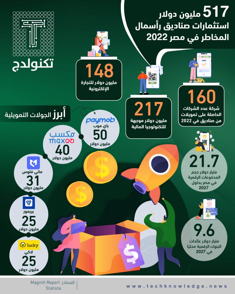 سول تضاعف تمويلها لمشاريع التنمية مع الآسيان إلى 48 مليون دولار بحلول 2027 1 WhatsApp Image 2023 02 18 at 91728548342