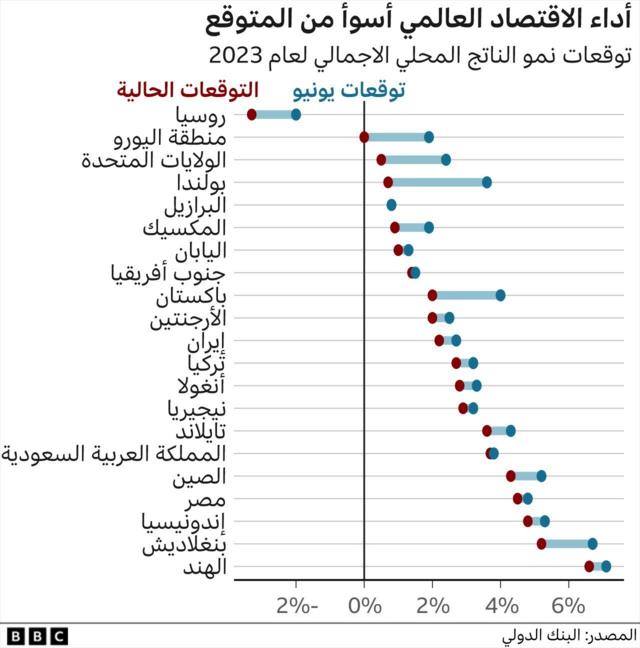 مجموعة البنك الدولي تكشف عن استراتيجية لدفع النمو الشامل والقدرة على الصمود في زيمبابوي 1 128262095 053523a2 1a96 46de 9b3d 7ac64bbaf0911728501662