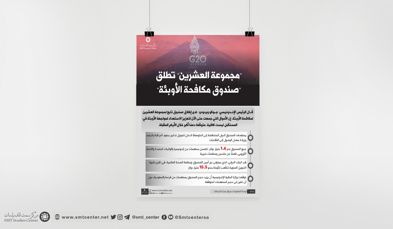 صندوق مكافحة الأوبئة يخصص جولة ثانية من المنح لتعزيز الاستعداد للأوبئة في 50 دولة 1 a9aea1a1 2a63 4e78 9f71 703a0fbab5fa1729455663