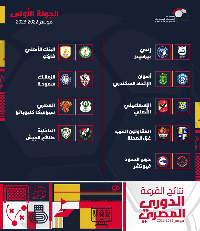 غدًا.. قرعة النسخة الثانية من الدوري المصري للبادل 1 16653342621731261903