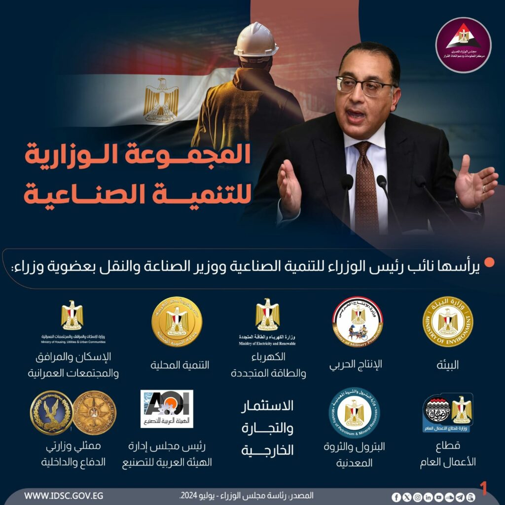 كامل الوزير:المجموعة الوزارية للتنمية الصناعية تشكل دفعة قوية لبعض القطاعات الحيوية 1 1781731334503