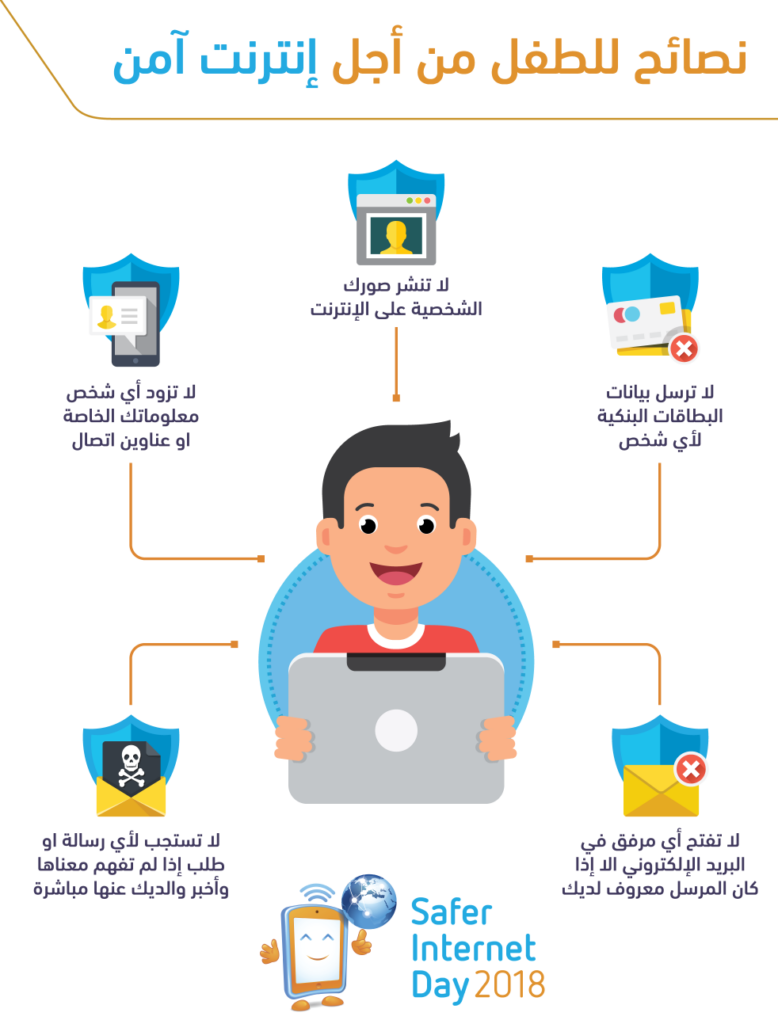 أستاذ طب الأطفال يحذر من مخاطر تعرض الأطفال للوسائط الرقمية 1 29372023120357711732290184
