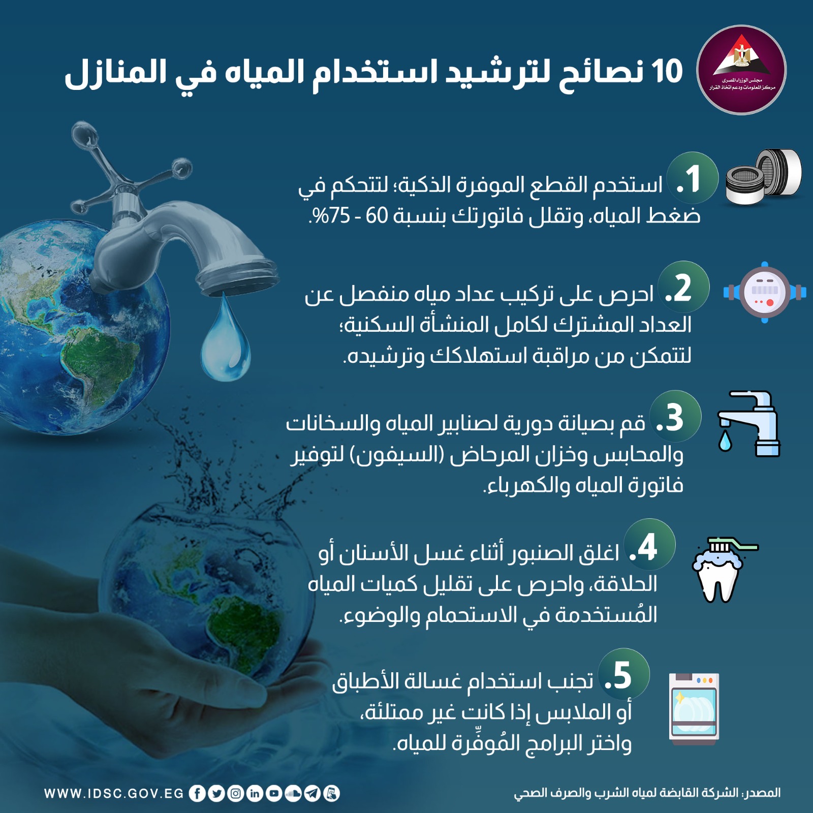 "الإسكان" تحث المواطنين على ترشيد استهلاك مياه الشرب وتجنب السلوكيات السلبية 1 3201731509464